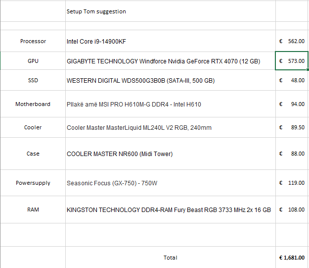 Question - What are the minimum specs for a i9-14900 kf ?