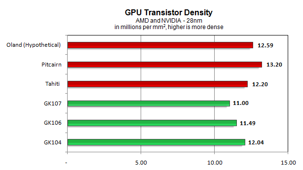 GPU-Transistor.png