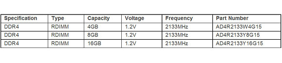 ADATA_DDR4_RDIMMS_01_thm.jpg