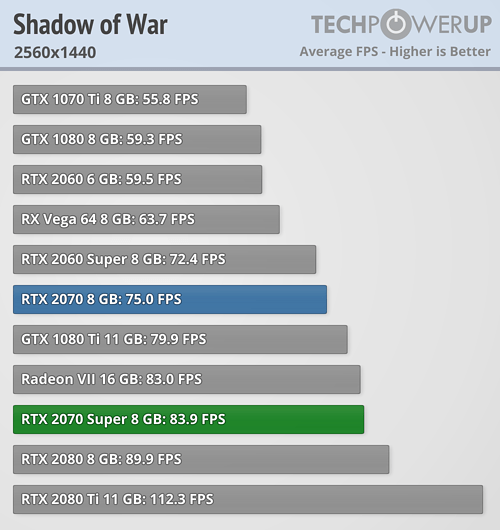 shadow-of-war-2560-1440.png
