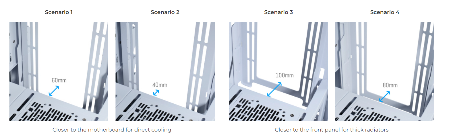 Four-scenario-explanations-on-Lancool-website.png