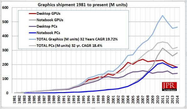 graphics-shipments.jpg