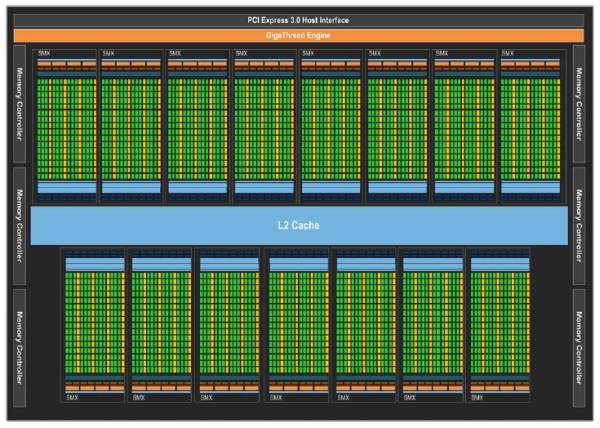 nvidia_gk110_1.jpg