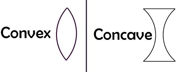 convex-vs-concave-lens.jpg