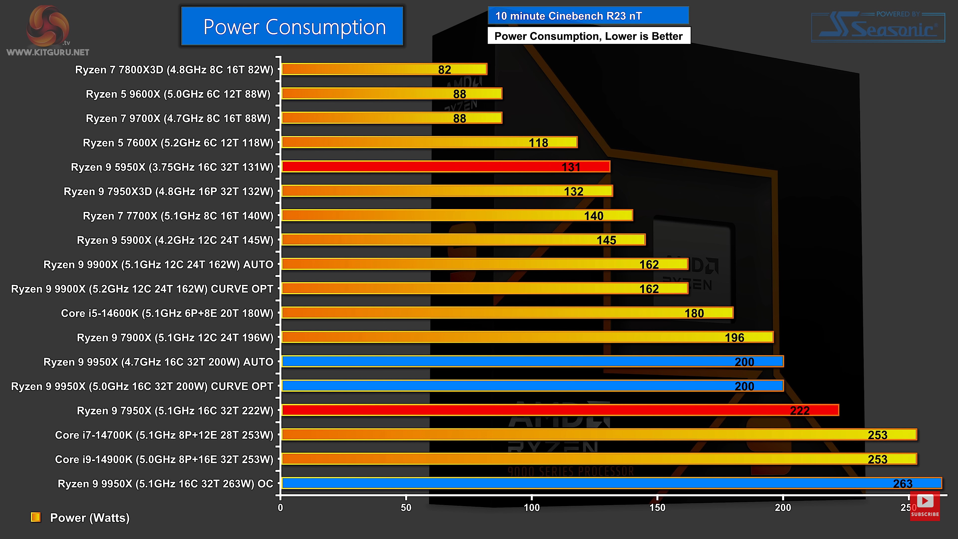 9950x.jpg