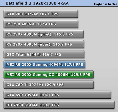 perf_oc.gif