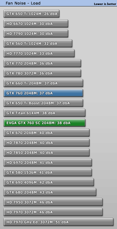 fannoise_load.gif