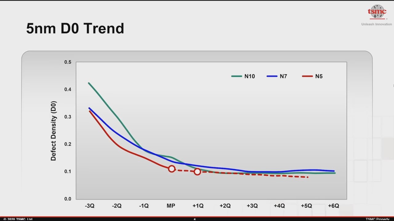 Manufacturing%20Excellence.mkv_snapshot_02.11_%5B2020.08.25_14.16.22%5D.jpg