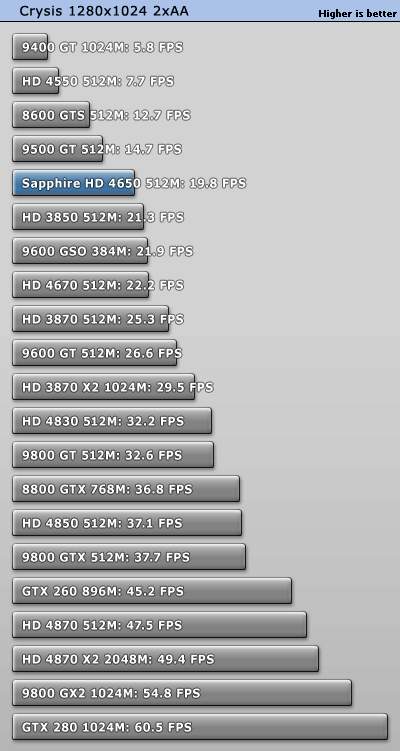 crysis_1280_1024.gif