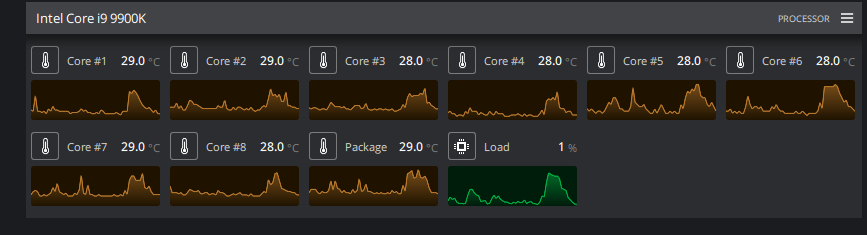 Limited by mainthread. Can anyone help me ? Don't know how to fix this and  I'm getting around 30-40 fps in airport max. My specs are i9-9900k , RTX  3060 OC 12GB