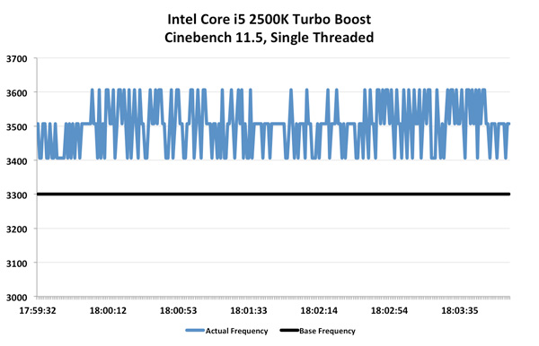 cinebench2500k.jpg