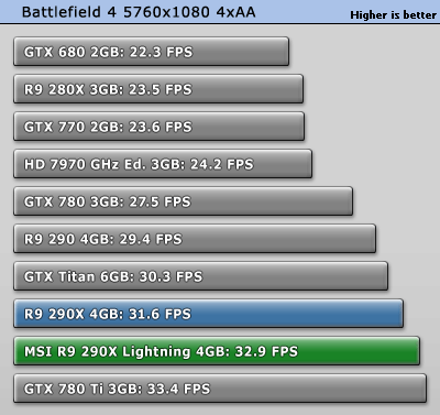 bf4_5760_1080.gif