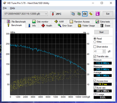 Seagate-Ironwolf-12tb-HDD-Tune-read-410x360.png