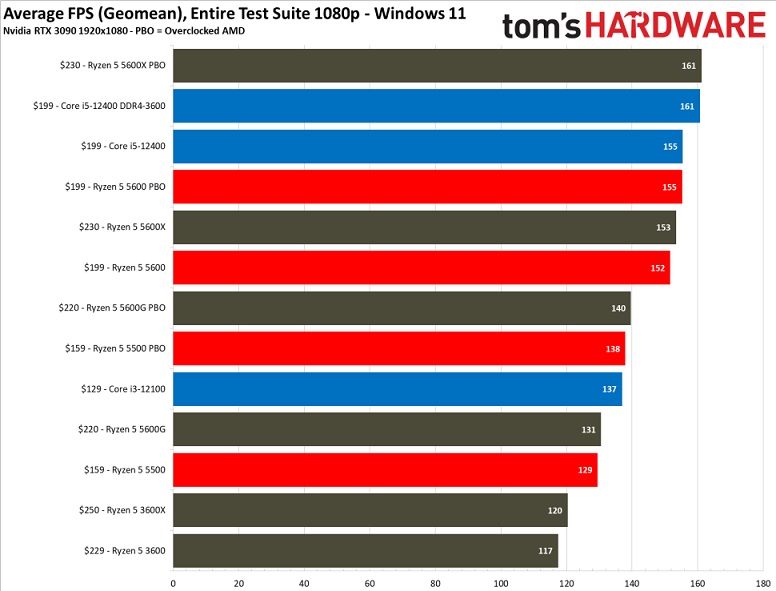 amd5600.jpg