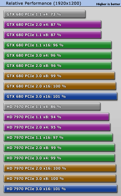 c8a64b86_perfrel_1920.gif