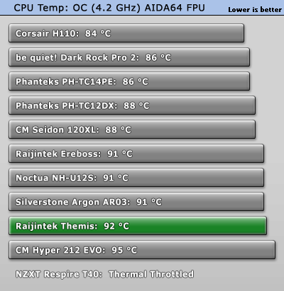 CPU_OC_max.gif