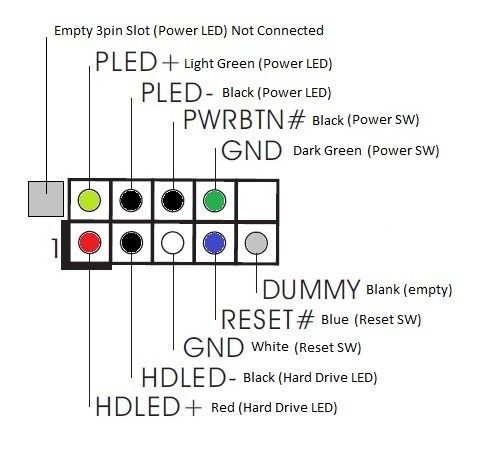 G41m vs3 подключение передней панели zuiden besteden Laat je zien power led power led motherboard Handel Kan niet Zeg