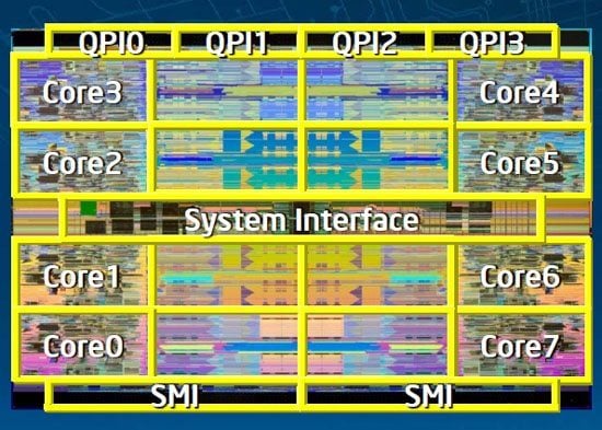 Intel_Nehalem-EX_dieshot_01.jpg