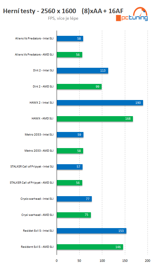 AMD-vs-Intel.png