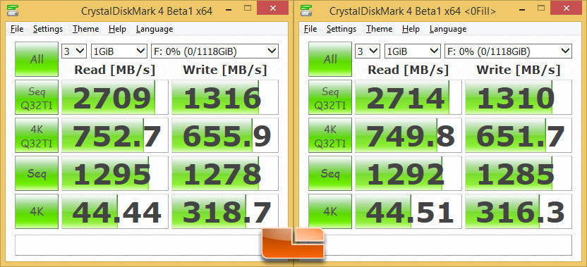 intel-750-nvme-ssd-cdm.jpg