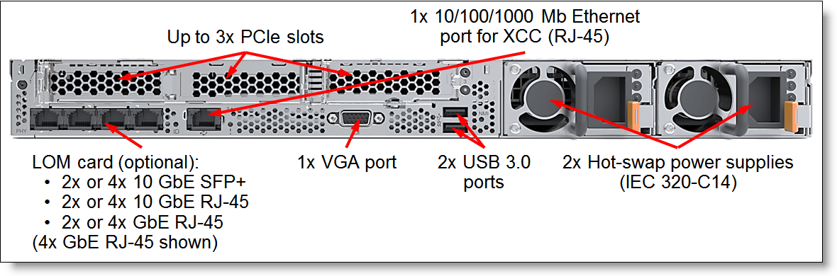 SR630-rear.png