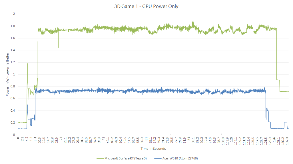 3d1-gpu.png