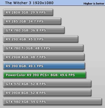 witcher3_1920_1080.gif
