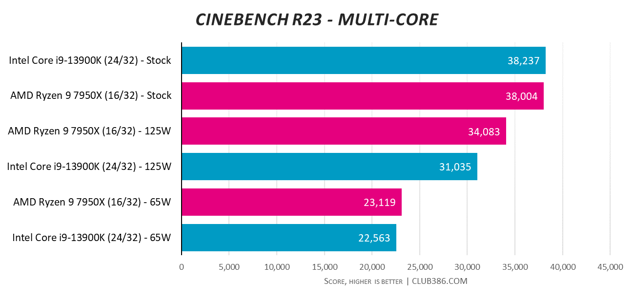 Wattage-Comparison-02C5Hk9NKZFrktfm.png