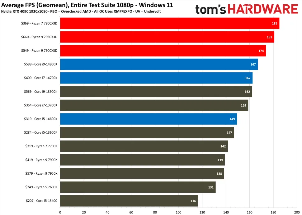 Ukc9VzTJqViPV4HHJtuLVS-970-80.png.webp