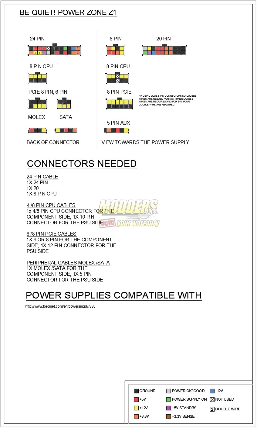 BeQuiet-PowerZone-Z1b.png