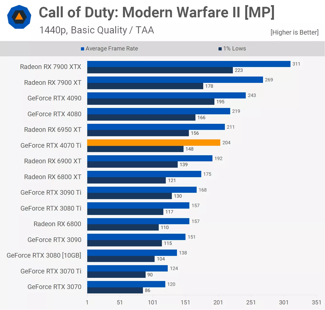 CoD_1440p-p.webp