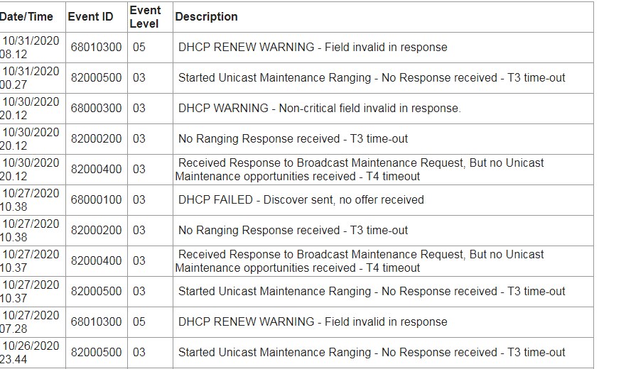 event-log.jpg