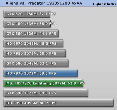 avp_1920_1200.gif
