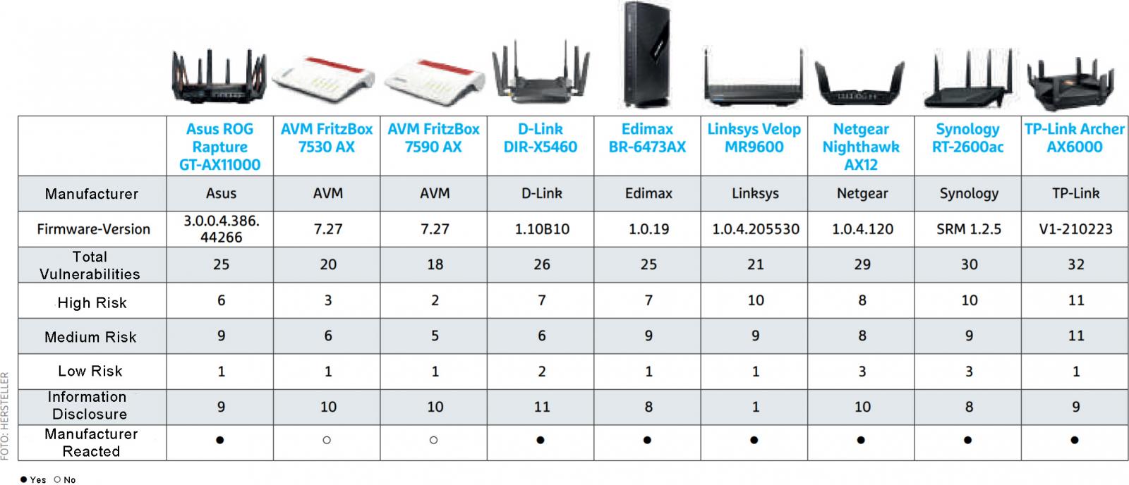 translated-table.jpg