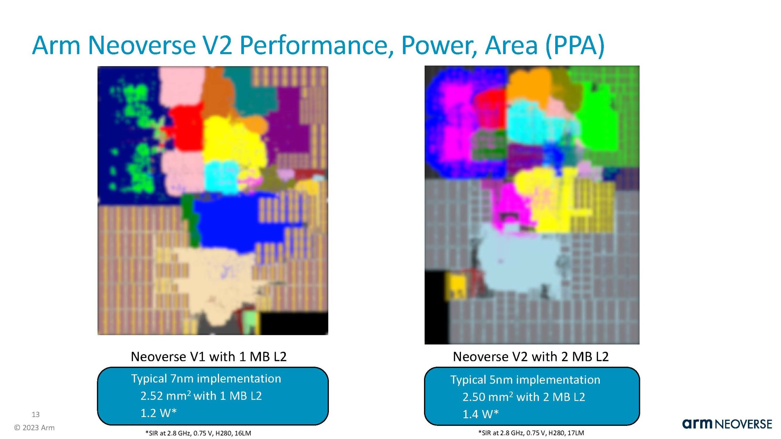 Arm-Neoverse-V2-HC35_Page_13-scaled.jpg