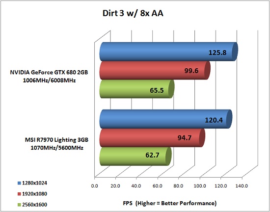 dirt-30inch.jpg