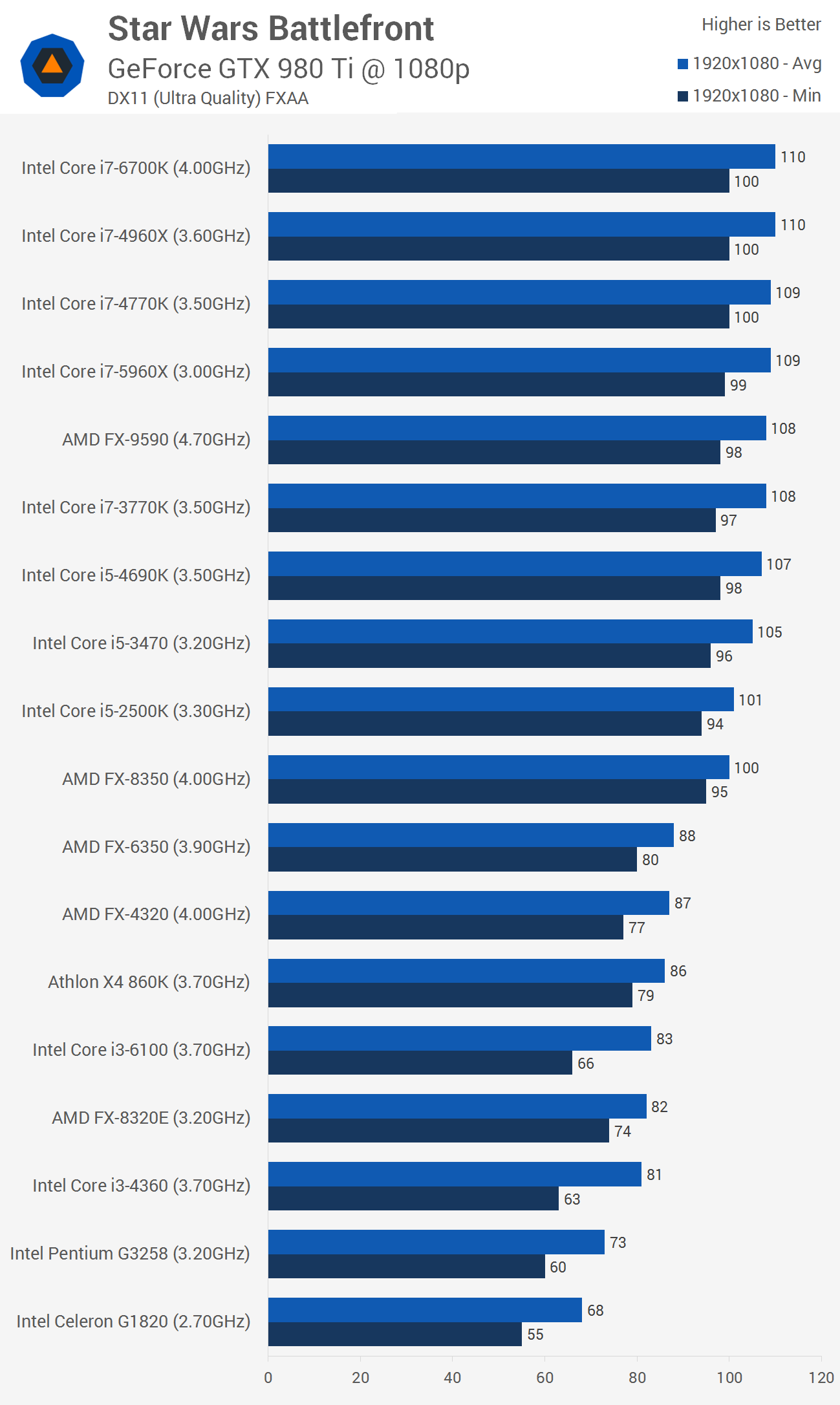 CPU_01.png