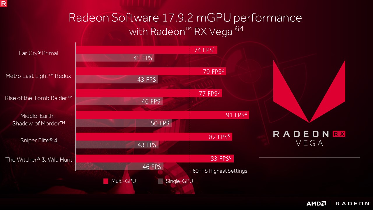 AMD-Radeon-RX-Vega-multi-gpu-support.jpg