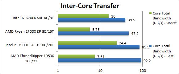 amd-tr-core-bw.png