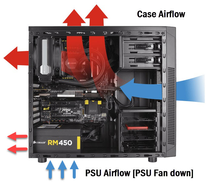 PSU-airflow-bottom-mounted.jpg