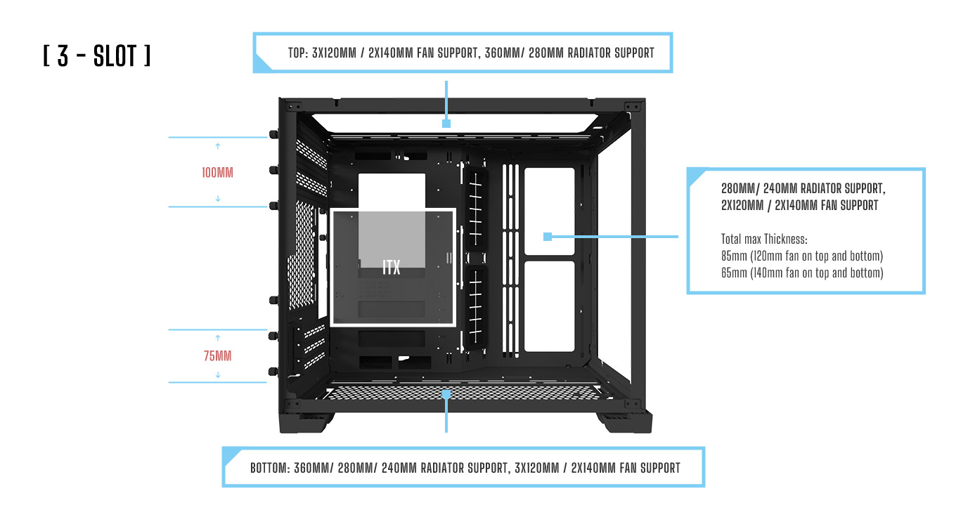 O11Dmini-3-Slot.jpg