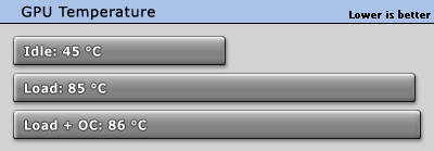 temp.gif