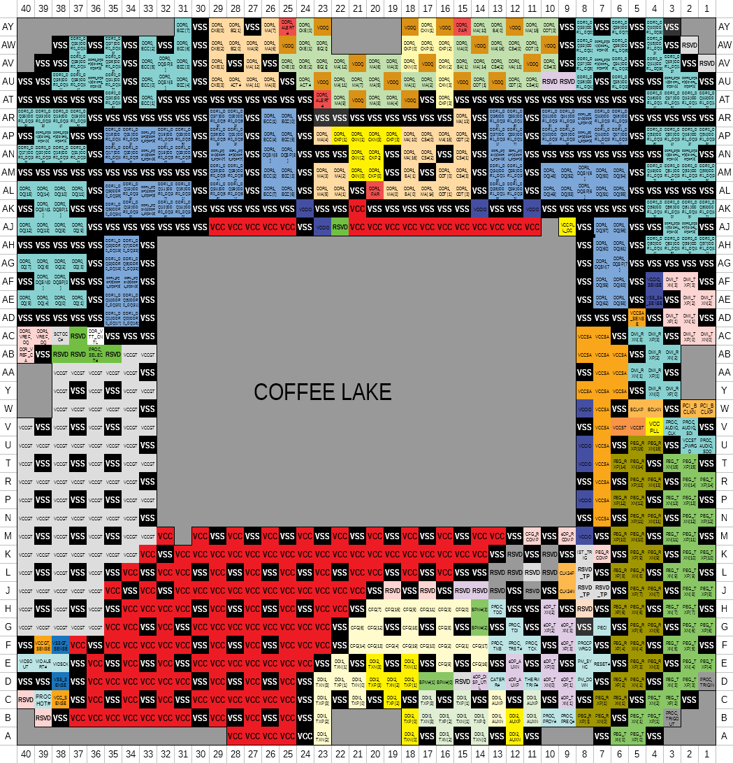 lga-1151-coffeelake-pin-bent-v0-2bcfl36mbdra1.png