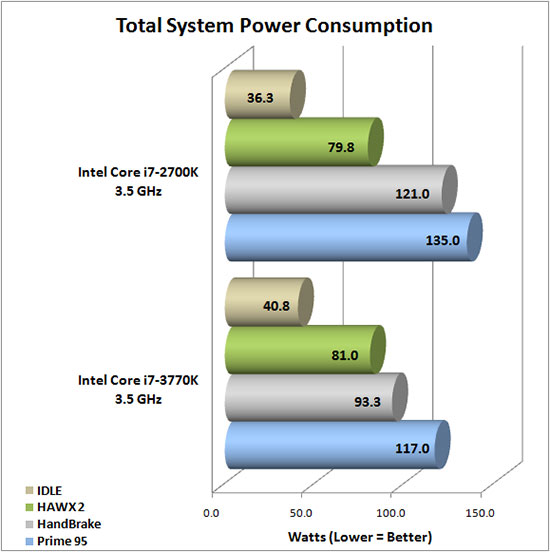 power-integrated.jpg