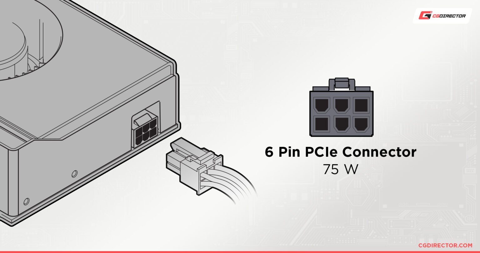 6-pin-GPU-Power-Connector-1536x810.jpg