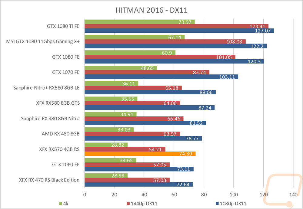 graph18.png