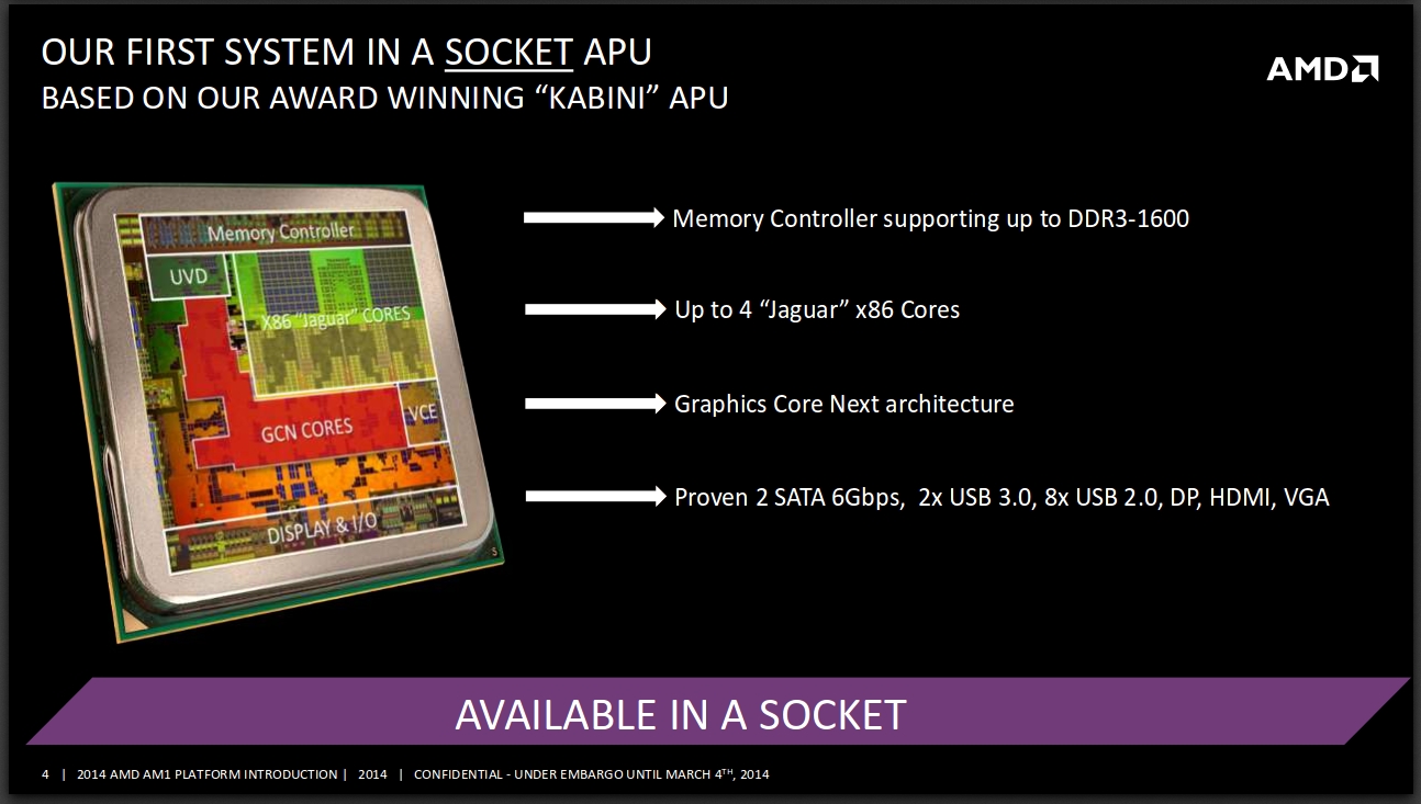 AMD-Formally-Launches-the-AM1-Socketed-Kabini-APU-Platform-430431-2.jpg