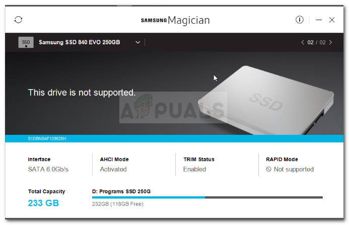 appuals.com