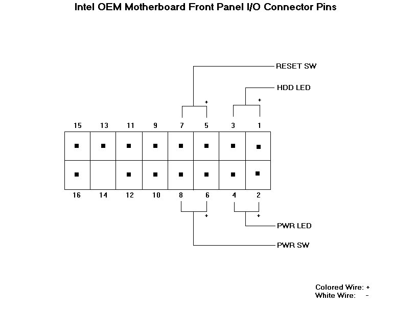 pinout-OEM-Intel-2x9pin.jpg