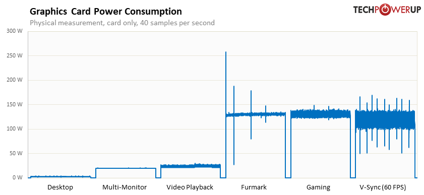 power-consumption.png